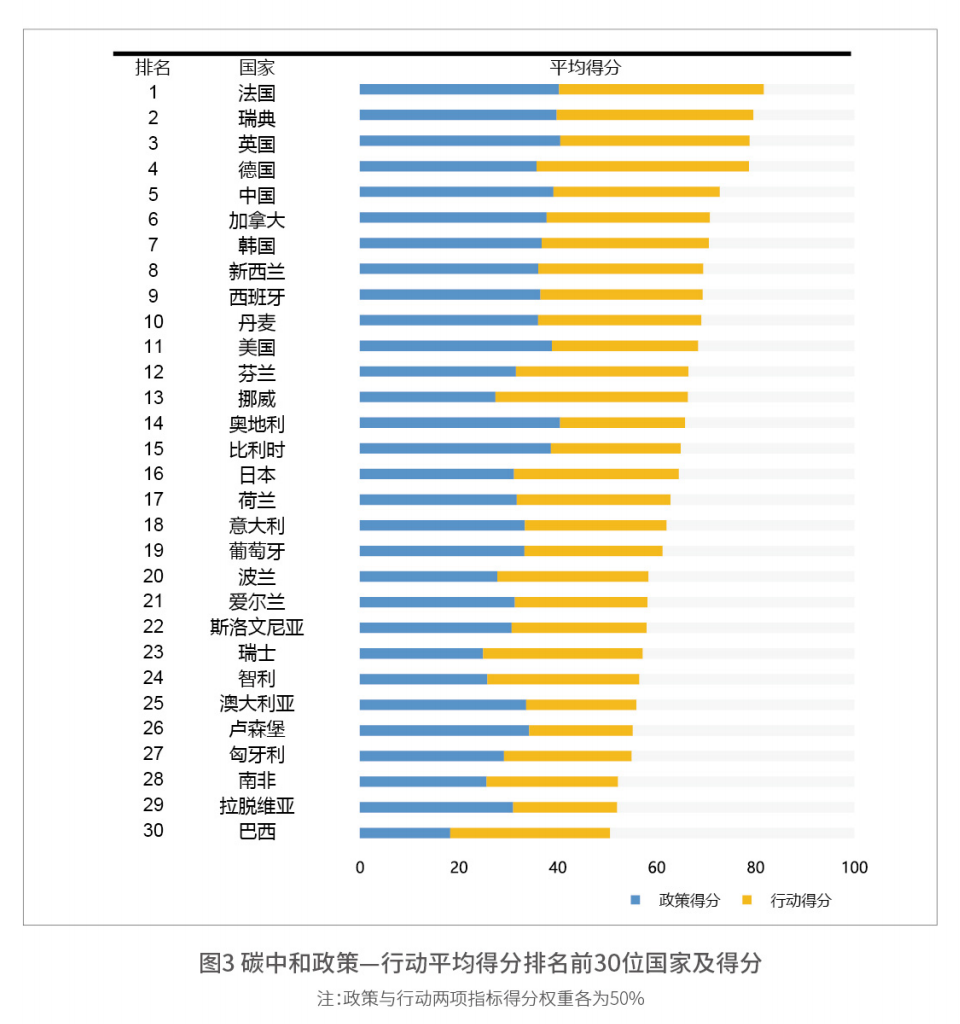 碳中和4.png 碳中和4.png