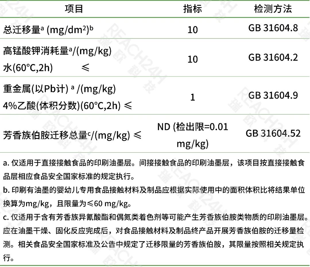 油墨標準2.jpeg 油墨標準2.jpeg