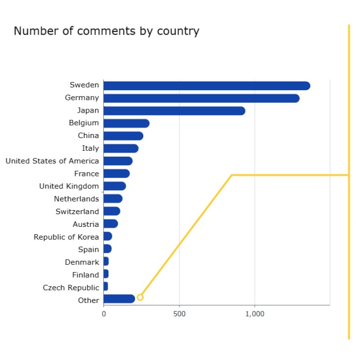 ECHA意見1.jpg ECHA意見1.jpg
