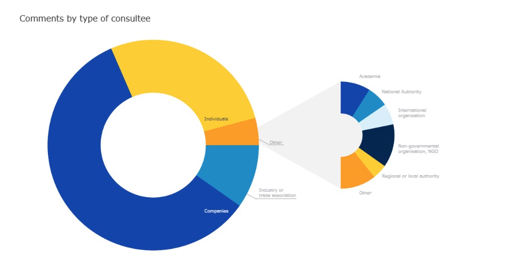 ECHA意見2.jpg ECHA意見2.jpg