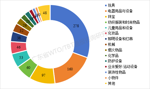 safe gate.png safe gate.png