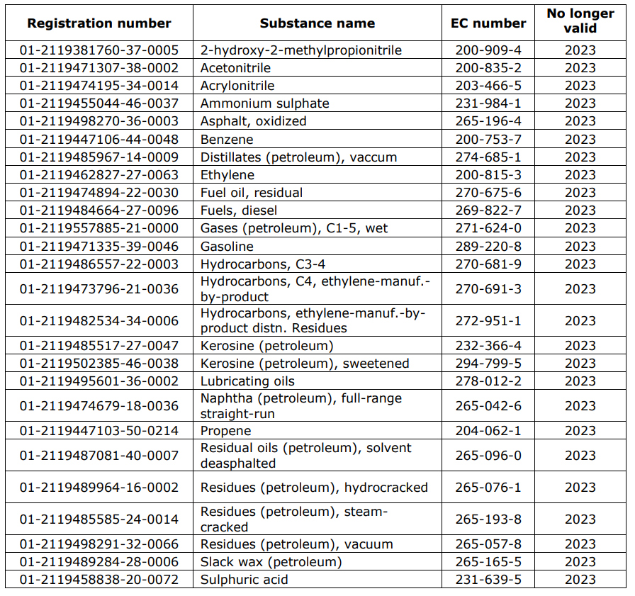 被EACH臨時(shí)取消的注冊號.png 被EACH臨時(shí)取消的注冊號.png