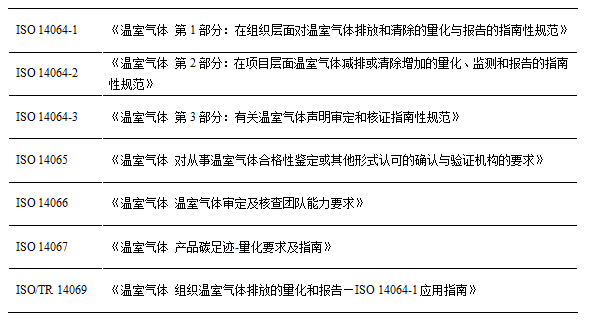 系列文件.png 系列文件.png