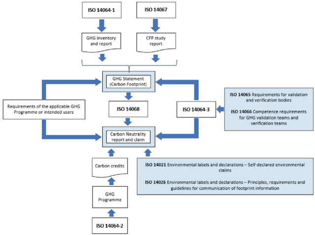 關(guān)系.png 關(guān)系.png