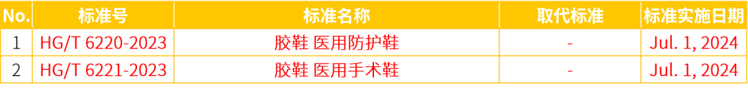 表3.png 表3.png