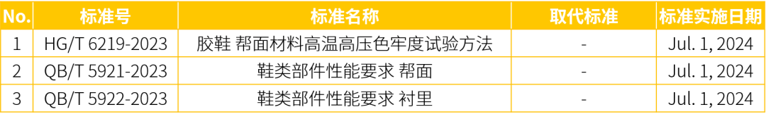 表4.png 表4.png
