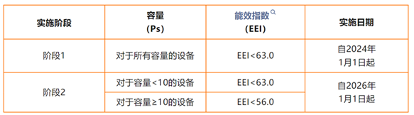 下載1.png 下載1.png