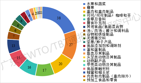 圖片7.png 圖片7.png