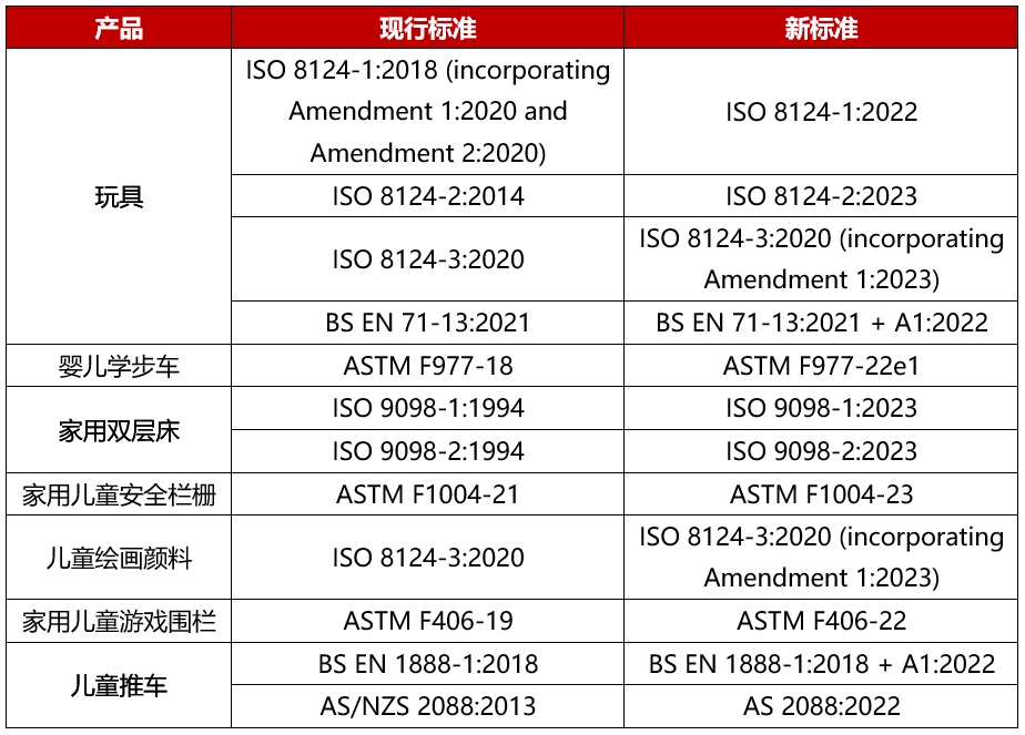 08e58ffa18af83372fa34d1ce13a6773_??-è?¨(1).png 08e58ffa18af83372fa34d1ce13a6773_??-è?¨(1).png