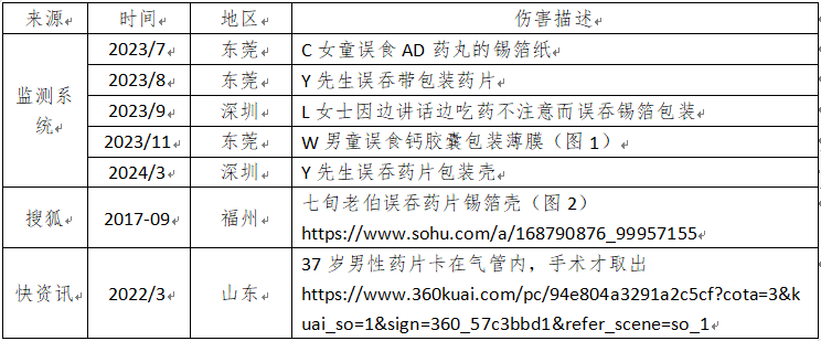 1718161322529.png 1718161322529.png