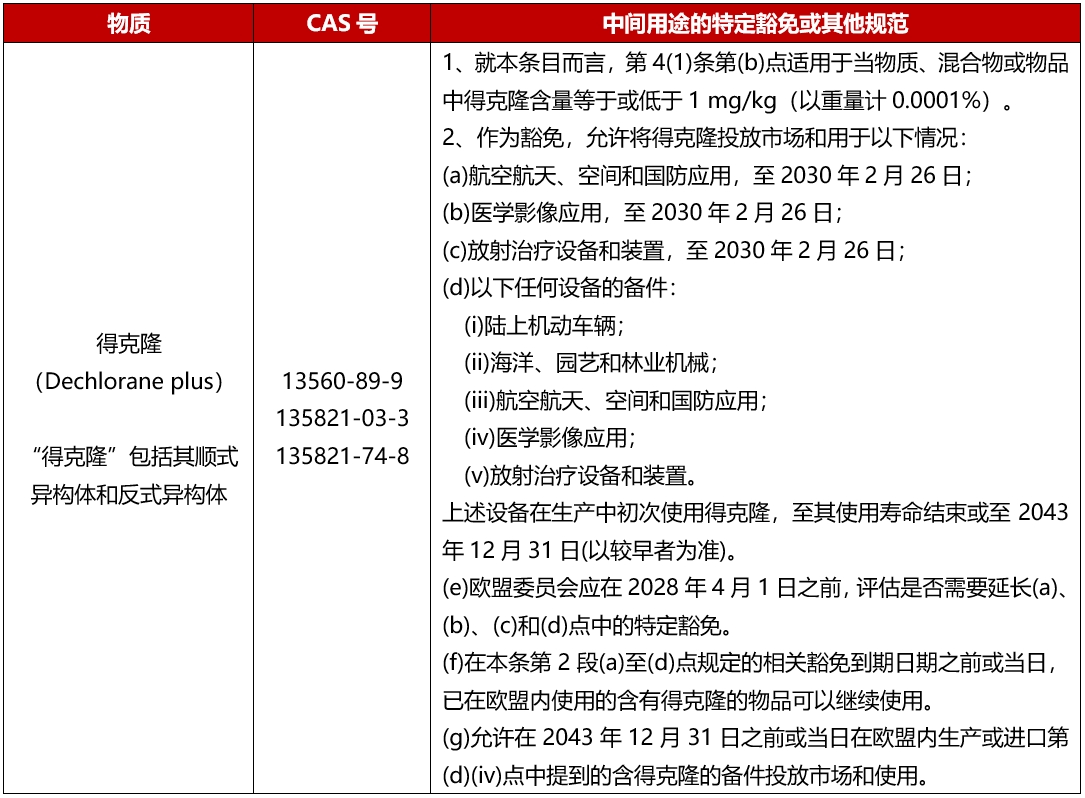 中表(20).png 中表(20).png