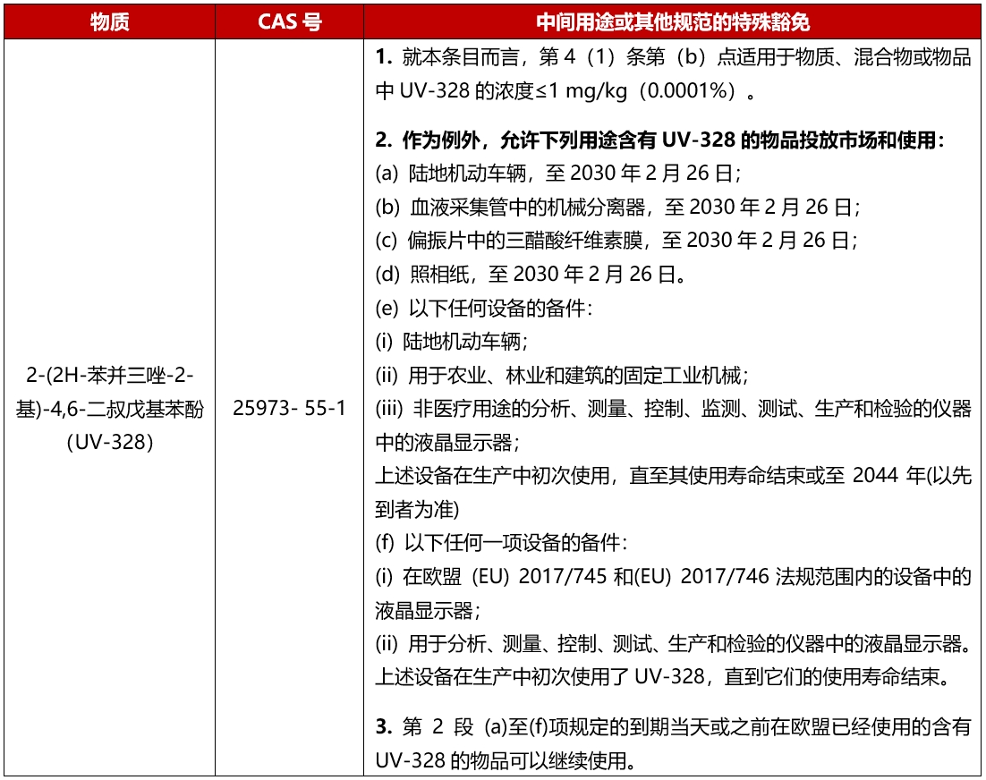 faaa503aea25ac67d9d360abbfcbd6c8_%E4%B8%AD%E8%A1%A8(23).png faaa503aea25ac67d9d360abbfcbd6c8_%E4%B8%AD%E8%A1%A8(23).png