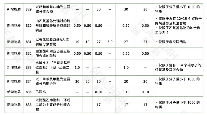 aa22d17e5d9f2d9856be6cc794a900a.png aa22d17e5d9f2d9856be6cc794a900a.png