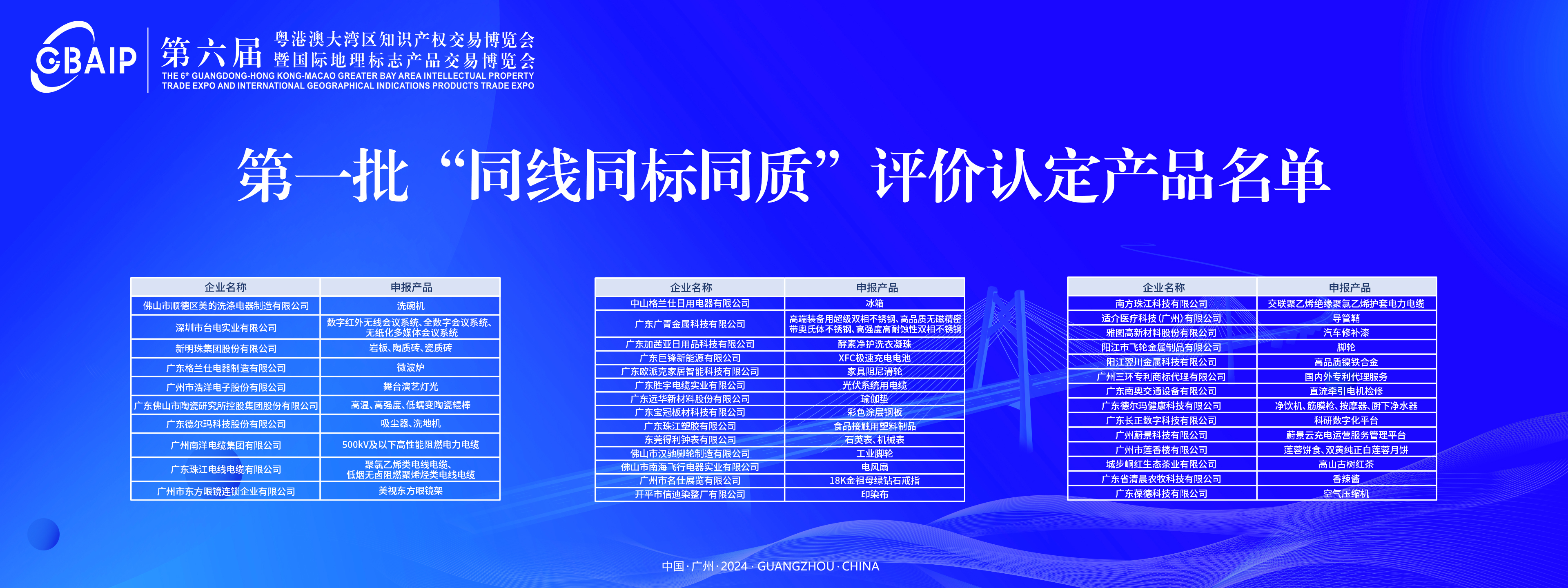 三同產(chǎn)品名單.png 三同產(chǎn)品名單.png