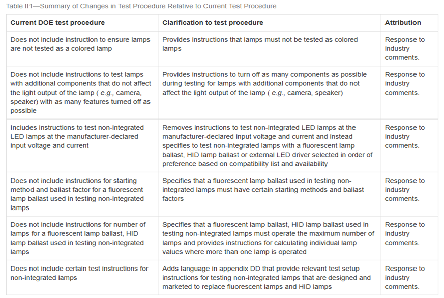 b0323efe84e6e6f1275de1bdf961ca07_image(271).png b0323efe84e6e6f1275de1bdf961ca07_image(271).png