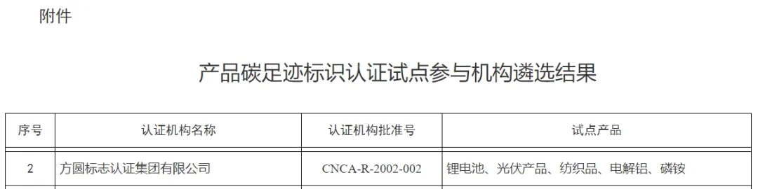 0f17786bf63b89c7a8e70e9e07ee8620_SEqC2oWyfwEAAAAASUVORK5CYII=.png 0f17786bf63b89c7a8e70e9e07ee8620_SEqC2oWyfwEAAAAASUVORK5CYII=.png