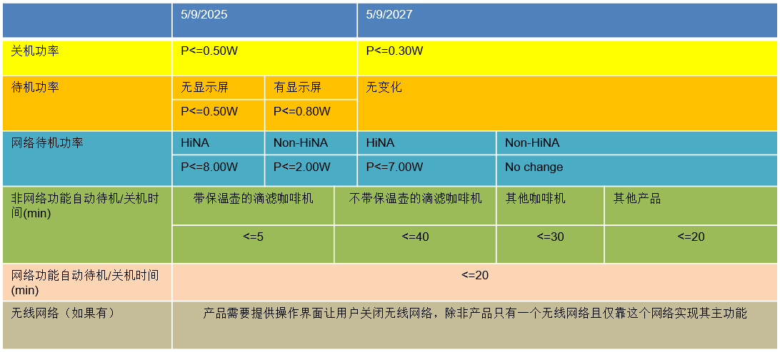 a141aac848c47b636df0c00bbfed8c87_%E4%B8%AD%E8%A1%A8(51).png a141aac848c47b636df0c00bbfed8c87_%E4%B8%AD%E8%A1%A8(51).png