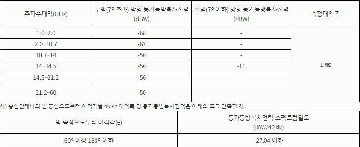 06ec73c71cd6968834f2f704a68f5a61_image%2D20250527172514%2D1.png 06ec73c71cd6968834f2f704a68f5a61_image%2D20250527172514%2D1.png