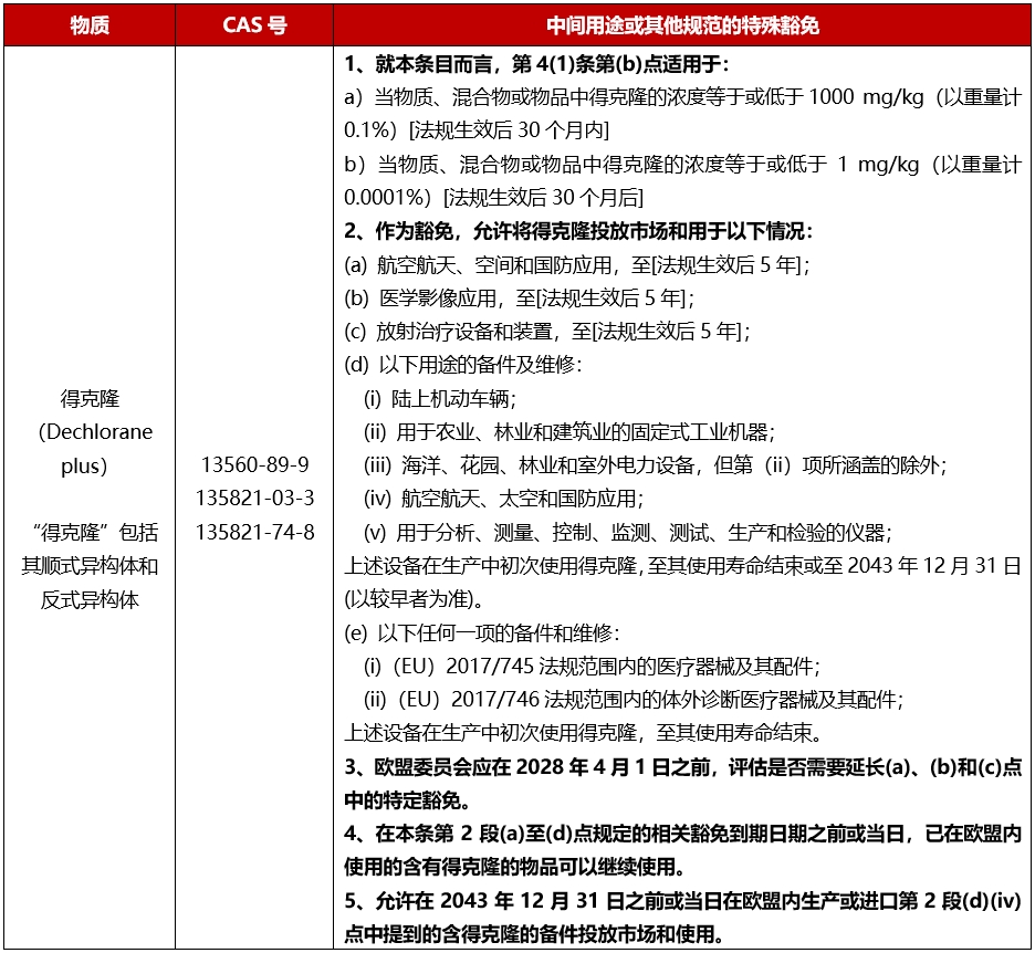 bbb4d7026317bfacb9acc48b95f53cad_??-è?¨(54).png bbb4d7026317bfacb9acc48b95f53cad_??-è?¨(54).png